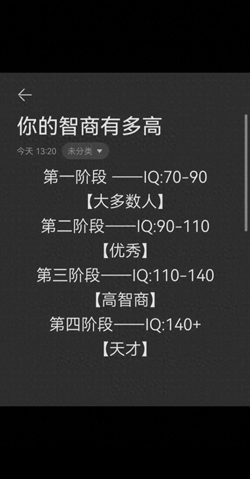 【智商测试国际标准 测测你的智商多高】合集