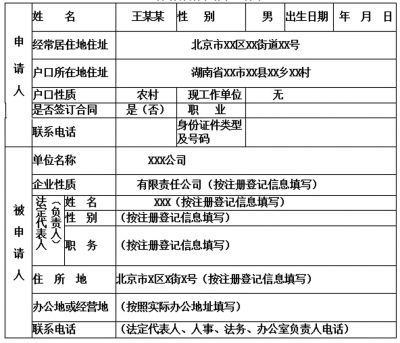 劳动争议仲裁申请书范本 (精选15篇)
