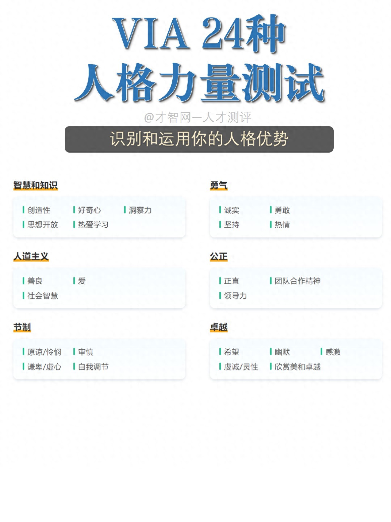 24种人格力量测试via 240题_24种人格力量测试解读
