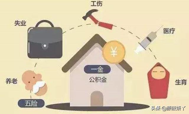 五险一金包括什么险什么金（五险一金包括什么险什么金比例）