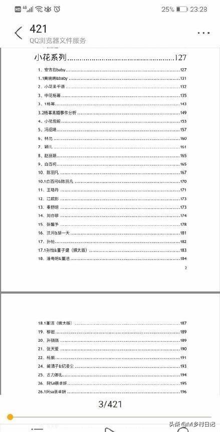421娱乐圈pdf完整版免费下载