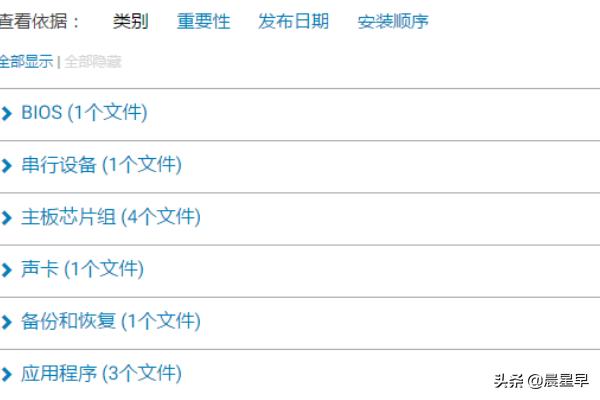 戴尔官方驱动下载（戴尔驱动程序下载）