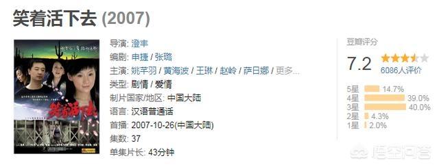 韩娱之国民演员（韩娱之国民演员）