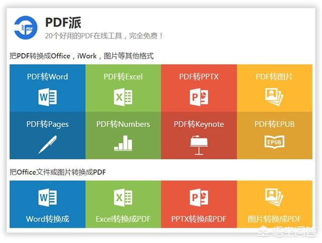 免费将pdf转换成word（免费将pdf转换成word文档）