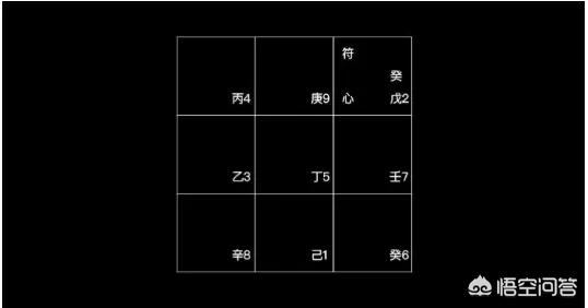 奇门遁甲排盘软件app（热卜奇门遁甲排盘软件app）