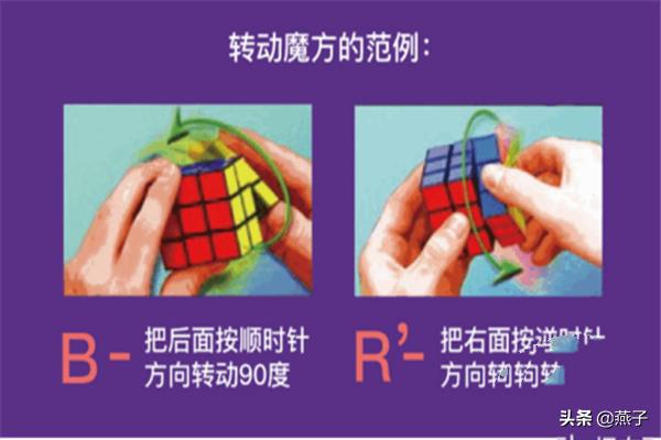 魔方怎么还原六面（魔方怎么还原六面顶压）