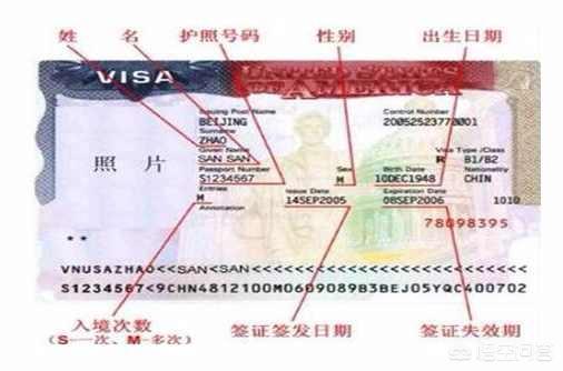 美国旅游签证（美国旅游签证是b1还是b2）