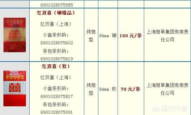 所有烟的价格和图片（所有香烟的名字和图片和价格）
