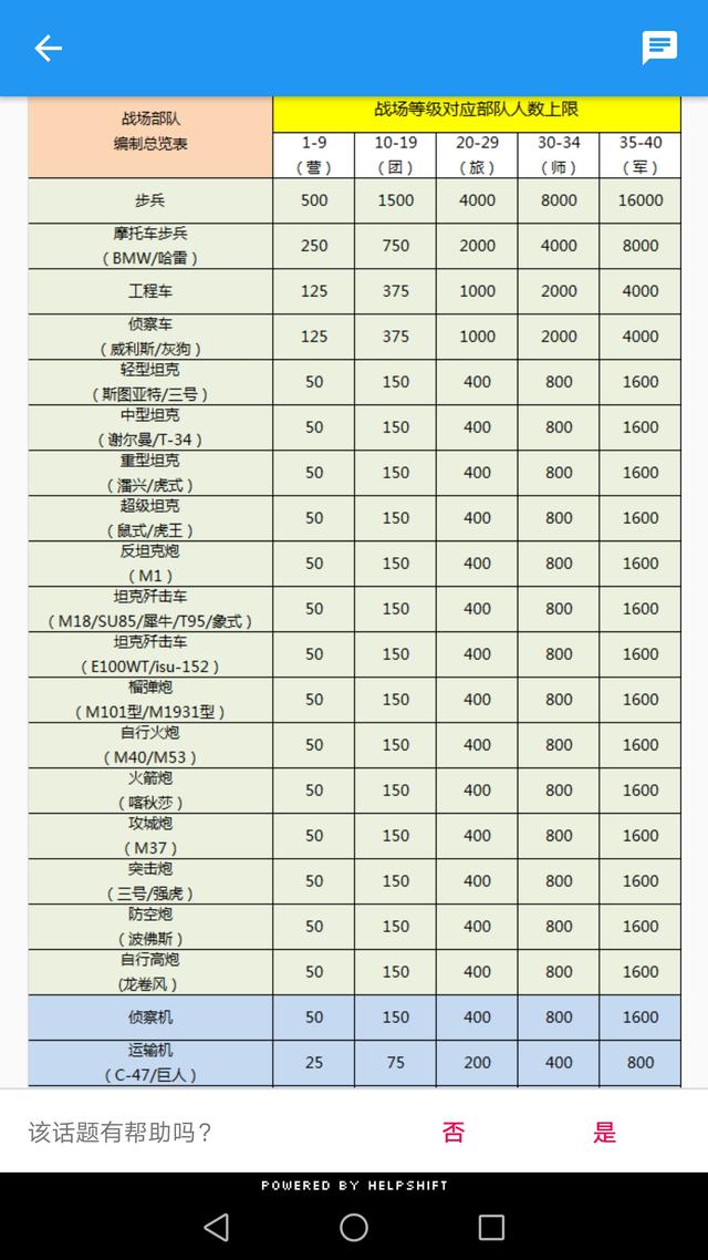 二战风云2（二战风云2官网）