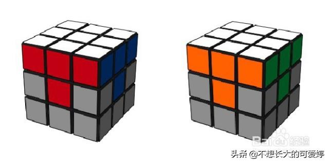 三阶魔方图解说明书（三阶魔方还原公式图解说明书）