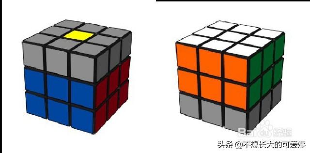 三阶魔方图解说明书（三阶魔方还原公式图解说明书）
